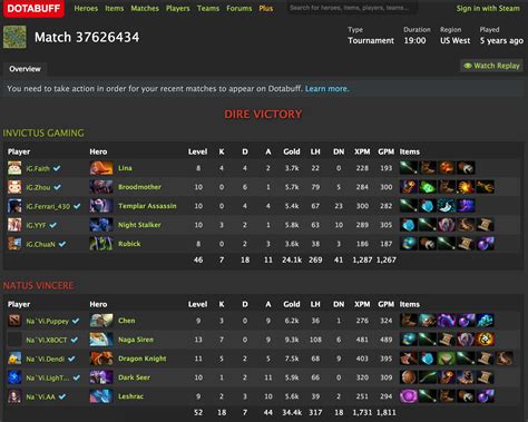 dotabuff|DOTABUFF .